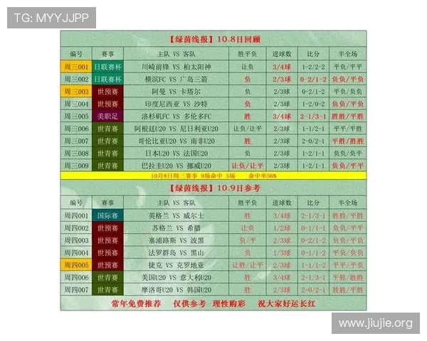 亚洲城体育直播为用户提供专业赛事分析和实时比分更新，提升观赛体验