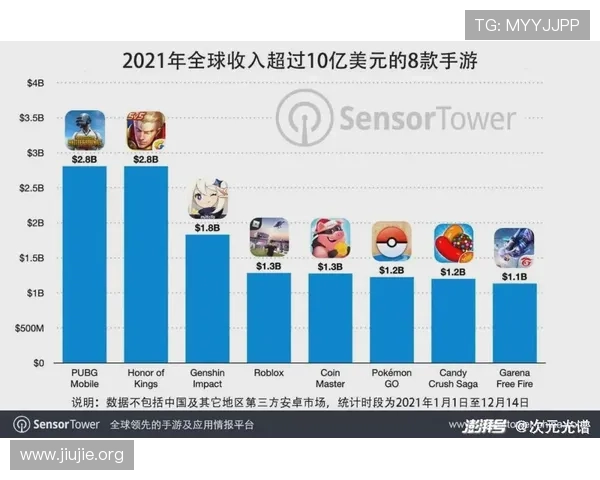 亚洲城游戏网址安全保障措施，确保玩家个人信息与资金安全的全面策略