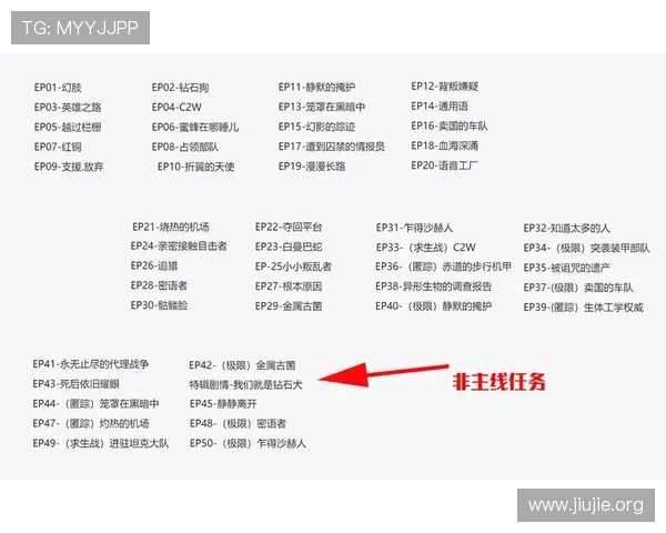 bwin亚洲娱乐城安全支付方式详解确保每一笔交易都安全可靠